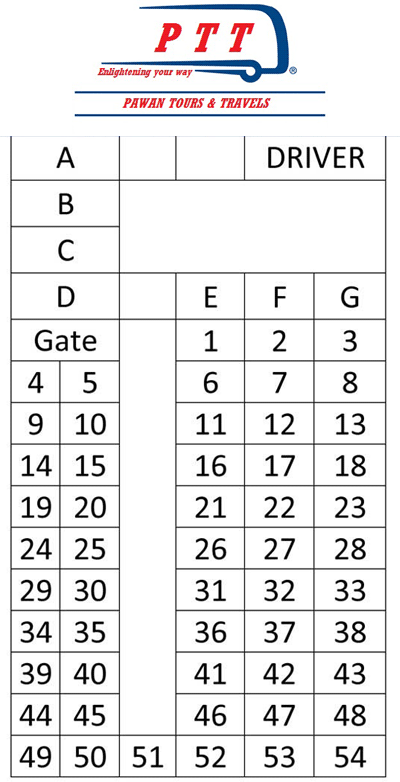 Bus Chart